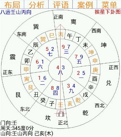 玄空飞星组合|玄空飞星组合断事原则——玄空风水的九大要诀